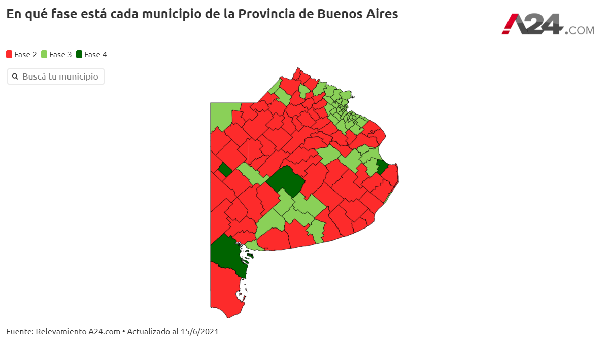 Qué lugares empiezan las clases este miércoles y cuáles no.