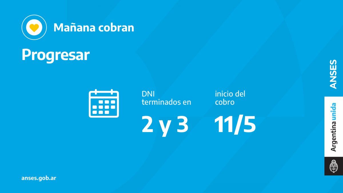 Jubilaciones, Pensiones, AUH, AUE: Quiénes cobran hoy 11 de mayo 2021