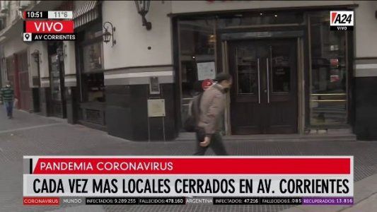 La Av. Corrientes: de los brillos y las luces a las persianas bajas