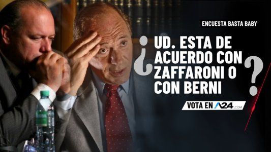 Encuesta Basta Baby: entrá y dejanos tu voto sobre la pregunta de esta noche