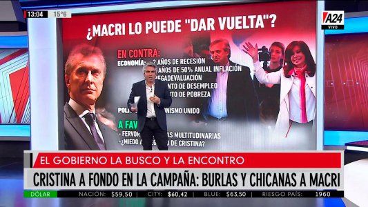 Por qué ahora creen que lo dan vuelta: la columna de Maxi Montenegro