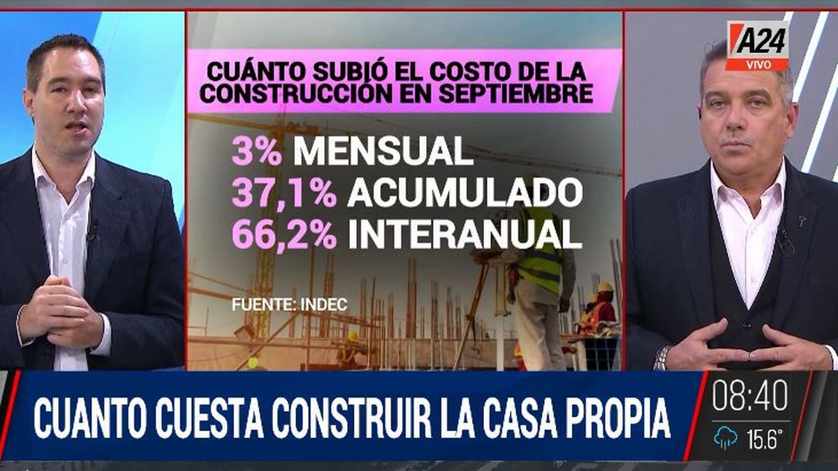 ¿Se puede continuar soñando en la idea de la casa propia? (Captura de Tv)