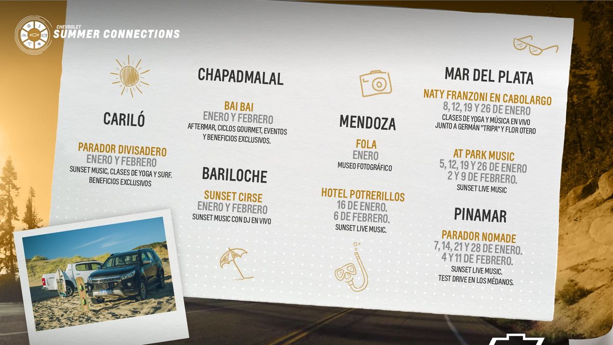 Chevrolet informa las diversas activaciones que se están desarrollando a partir de este mes de enero 2022 para llevar entretenimiento y diversión a las principales plazas turísticas en todo el país y acompañar la temporada de verano de todos sus clientes.