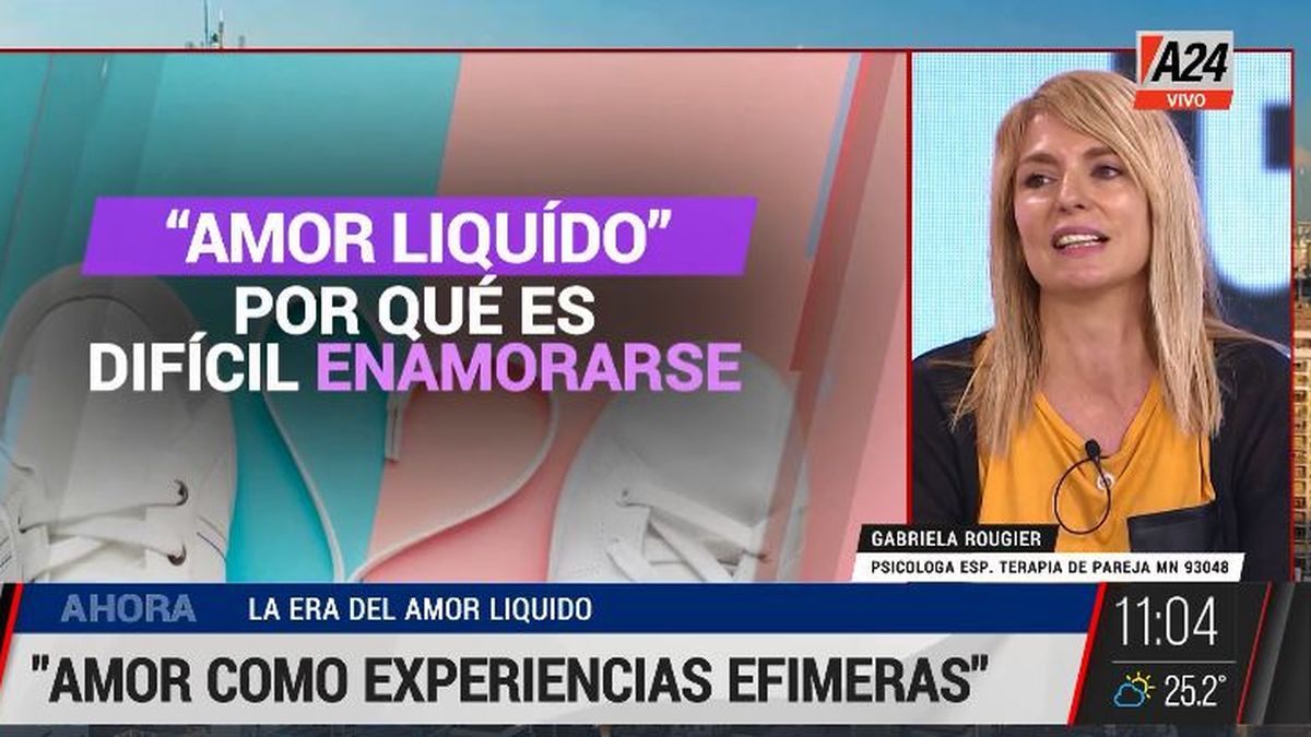 Las relaciones de pareja