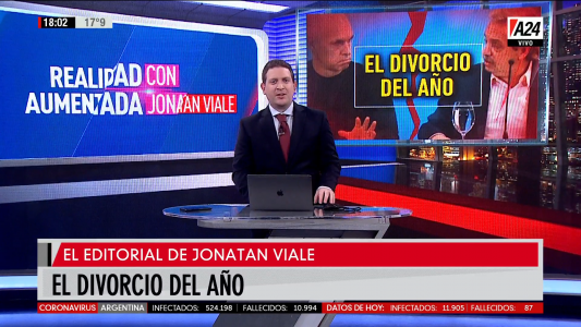 El divorcio del año: el editorial de Jonatan Viale