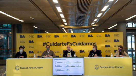 Rodríguez Larreta ratificó la reapertura gradual de la industria y de los comercios en avenidas a partir del lunes