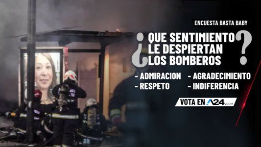 Encuesta Basta Baby: entrá y dejanos tu voto sobre la pregunta de esta noche