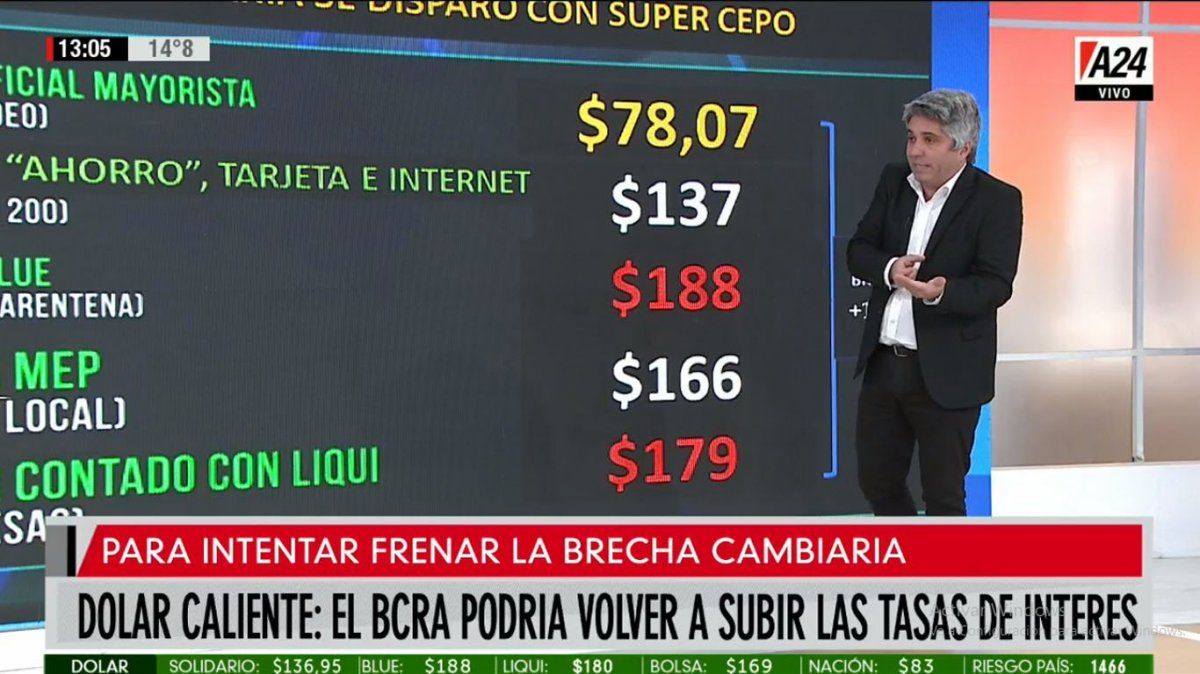La estrategia de Martín Guzmán para frenar la brecha cambiaria
