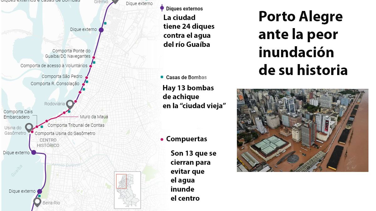 Escenario De Guerra: Las Impactantes Imágenes Del Sur De Brasil En ...