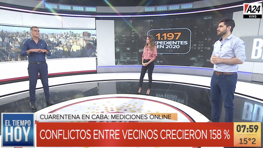 Crecieron un 158% las mediaciones por conflictos entre vecinos en cuarentena