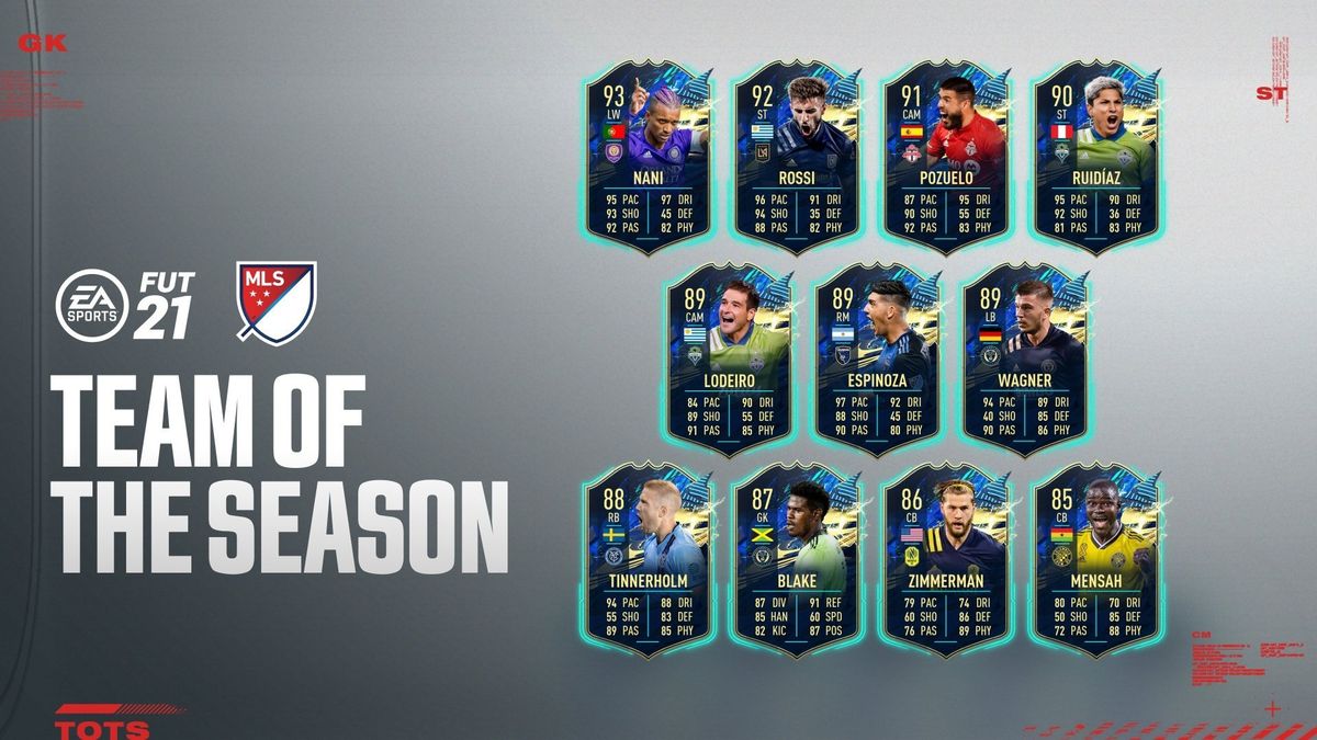 FIFA21: TOTS MLS