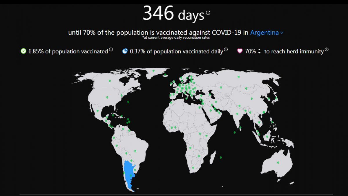Según el mapa interactivo nuestro país está a 346 días de alcanzar el 70% de inmunidad de rebaño. Captura de pantalla (fuente Timetoherd)