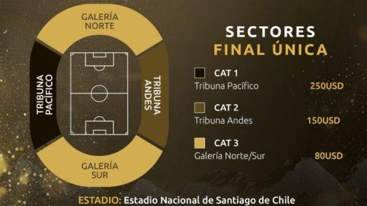 Cómo será la devolución de entradas para la final de la Copa Libertadores, tras el cambio de sede