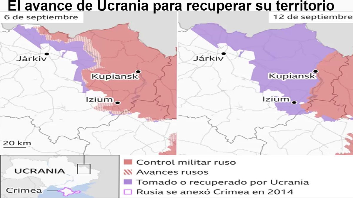 Durante el mes de septiembre, Ucrania hizo retroceder a las tropas rusas sobre el terreno (Foto: Gentileza BBC)