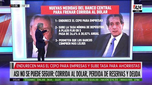 Así no se puede seguir: estas medidas económicas no se sostienen en el tiempo