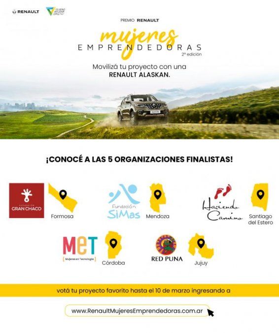 5 proyectos finalistas en Renault Mujeres Emprendedoras