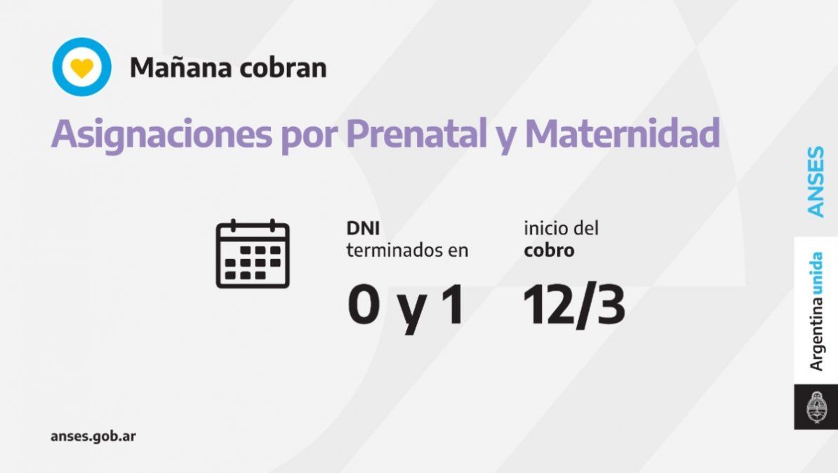 Jubilaciones, Pensiones, AUH, Progresar: Quiénes cobran hoy 12 de marzo 2021