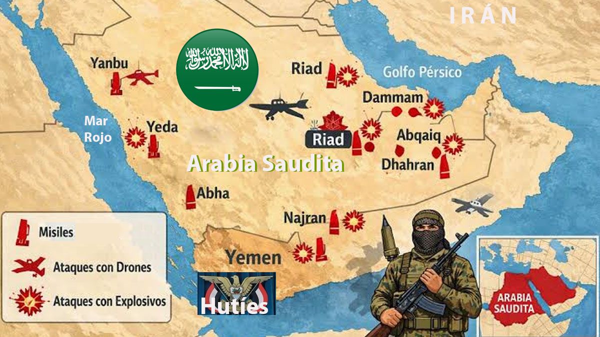 Los hutíes, en sus exitosos ataques sobre Arabia Saudita y la amenaza contra los pasos del petróleo por el Mar Rojo. (Foto: A24.com)