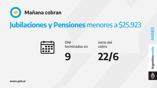 Jubilaciones, Pensiones, AUH, AUE, Pago Único: quiénes cobran hoy 22 de junio 2021