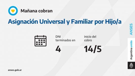Jubilaciones, Pensiones, AUH, AUE: Quiénes cobran hoy 14 de mayo 2021