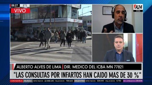 Alerta entre especialistas sobre las secuelas cardíacas luego del COVID-19