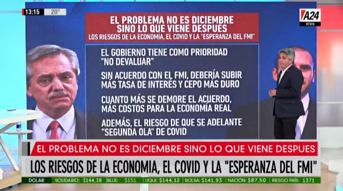 Economía: el riesgo no es diciembre sino lo que viene después