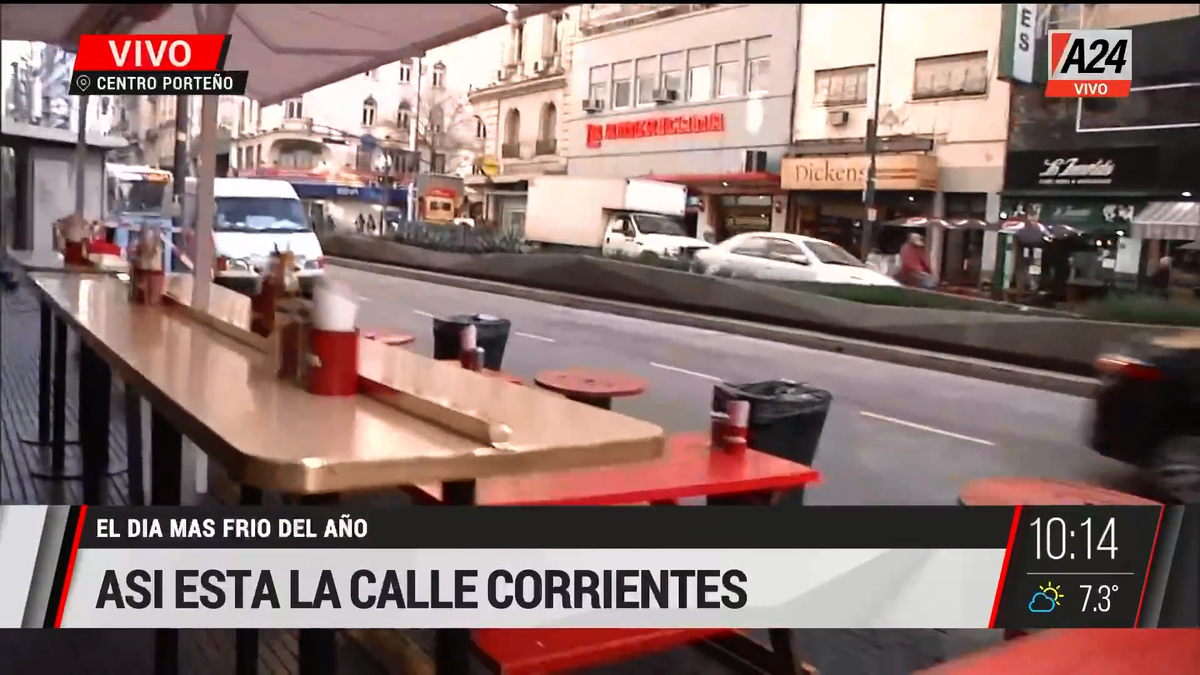 Así se prepara la avenida Corrientes para volver a brillar. (Captura de Tv)