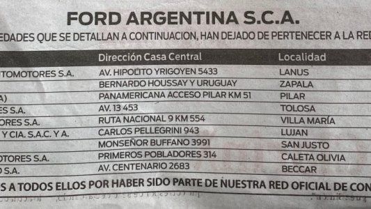 Ford anuncia el cierre de 9 concesionarios oficiales