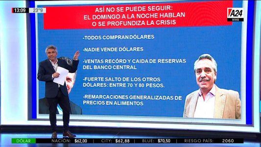 A 3 días de las elecciones, por qué hay tanta presión sobre el dólar: el análisis de Maxi Montenegro