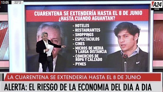El riesgo de la economía del día a día, ante la posible extensión de la cuarentena