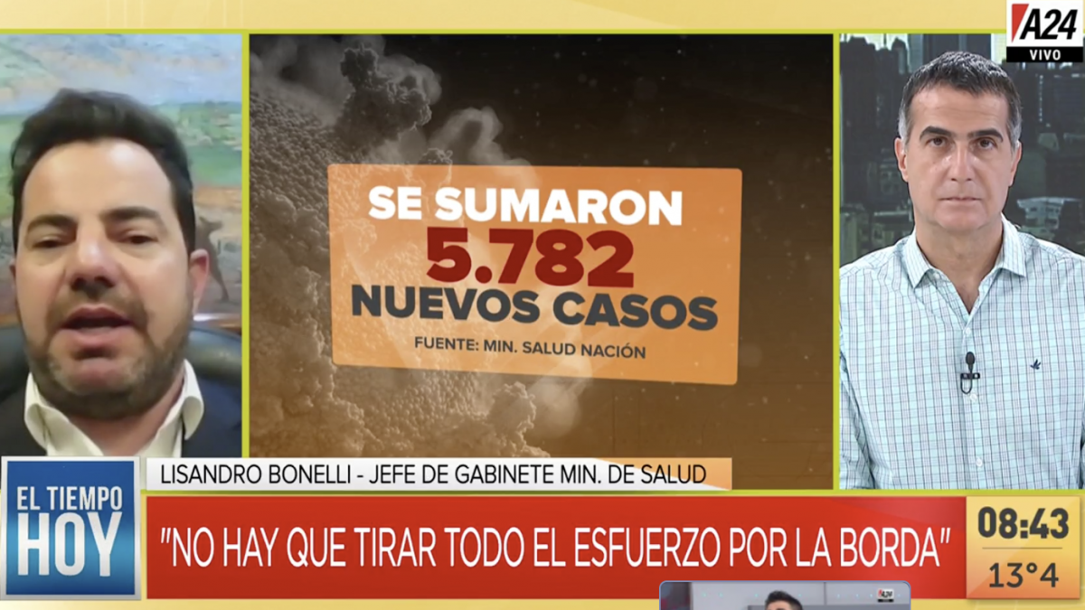 Desde el Ministerio de Salud ya estiman una fecha para la llegada al país de la vacuna contra el COVID-19