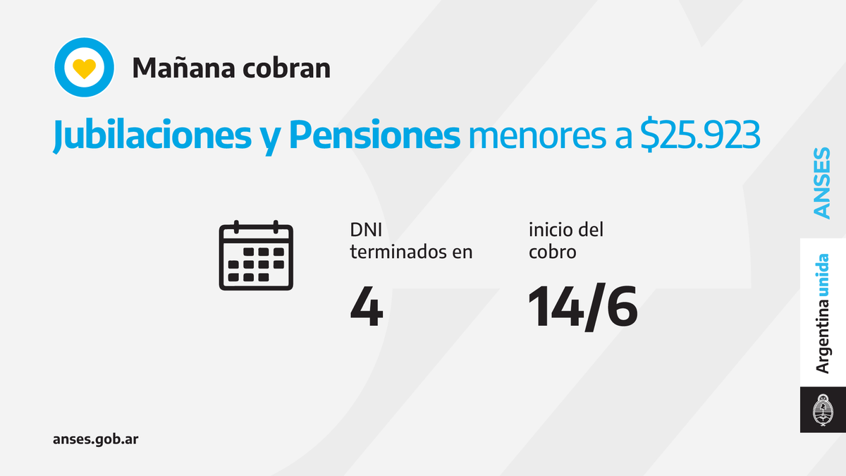 Jubilaciones, Pensiones, AUH, AUE: quiénes cobran hoy 14 de junio 2021