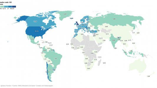 Vacunación contra el Covid-19: en qué lugar está Argentina