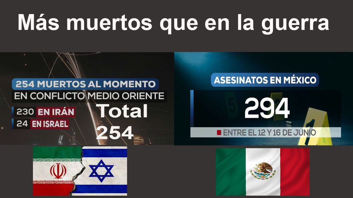 En el mismo tiempo de la guerra entre Israel e Irán, hubo más muertos en México por el crimen organizado y el narcotráfico.(foto: A24.com)
