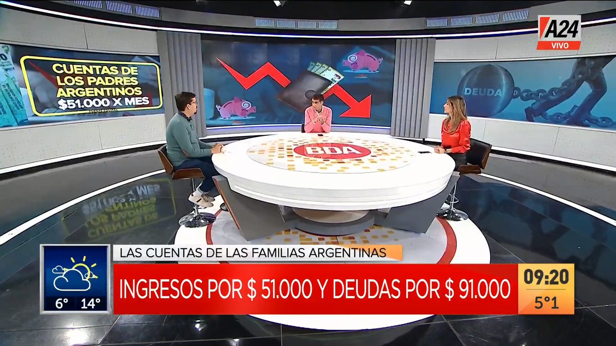 Radiografía del endeudamiento de las familias argentinas. (Captura de Tv)