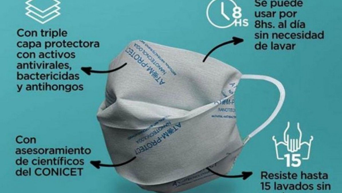 Los barbijos Atom Protect son muy eficientes contra el COVID-19