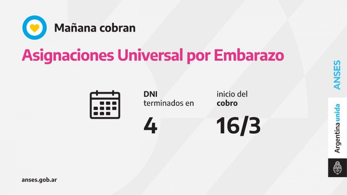 Jubilaciones, Pensiones, AUH, Progresar: Quiénes cobran hoy 16 de marzo 2021