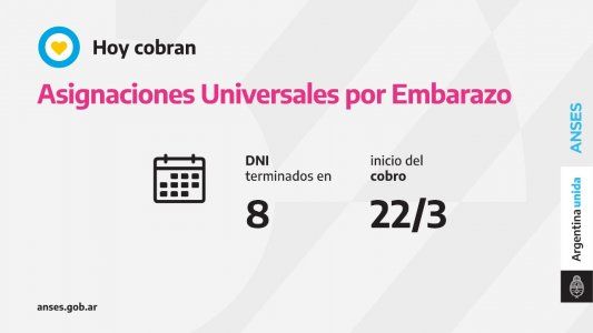 Jubilaciones, Pensiones, AUE: Quiénes cobran hoy 22 de marzo 2021