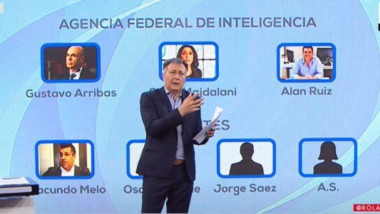 Exclusivo: las escuchas y las fotos del espionaje ilegal de la AFI macrista