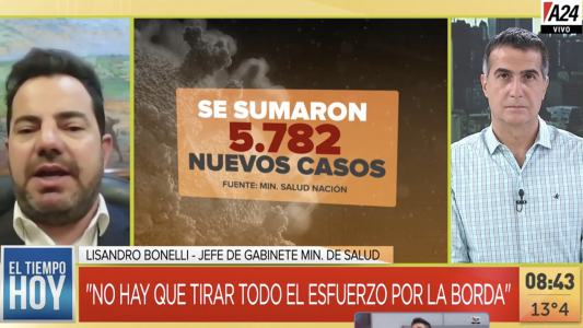 Desde el Ministerio de Salud ya estiman una fecha para la llegada al país de la vacuna contra el COVID-19