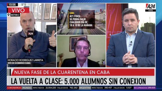 Rodríguez Larreta adelantó cuál es el plan de la Ciudad para revincular a 5100 chicos que perdieron contacto con la escuela