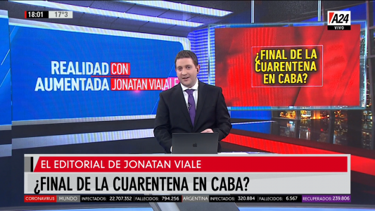 ¿Final de la cuarentena en la Ciudad de Buenos Aires?: el editorial de Jonatan Viale