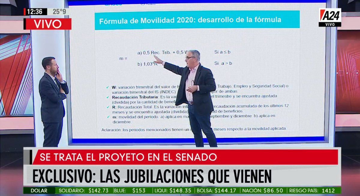 Así serán las jubilaciones con la implementación de la fórmula previsional propuesta por Cristina Kirchner