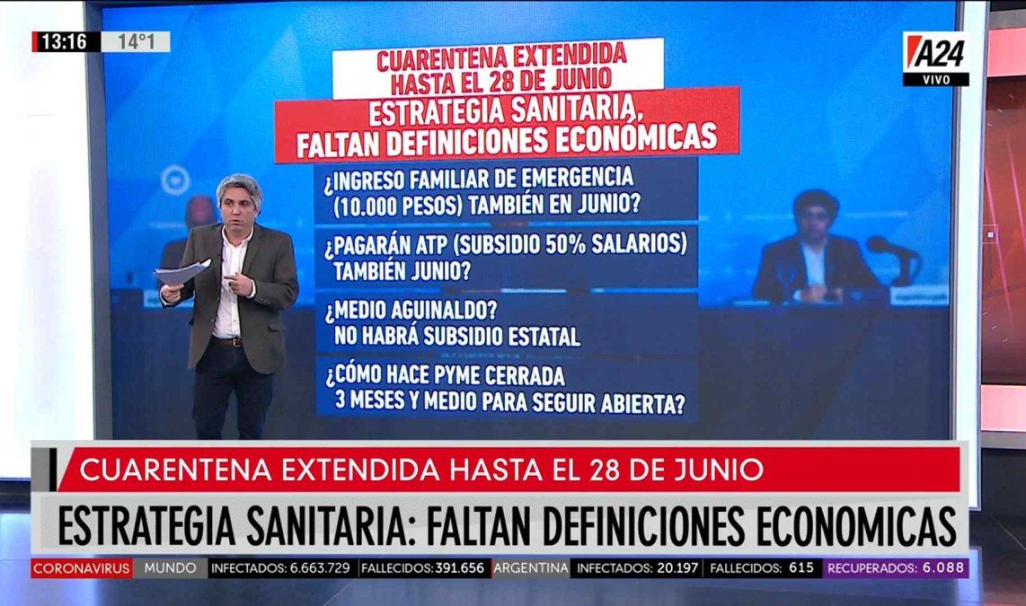 Hay estrategia sanitaria, pero faltan definiciones económicas