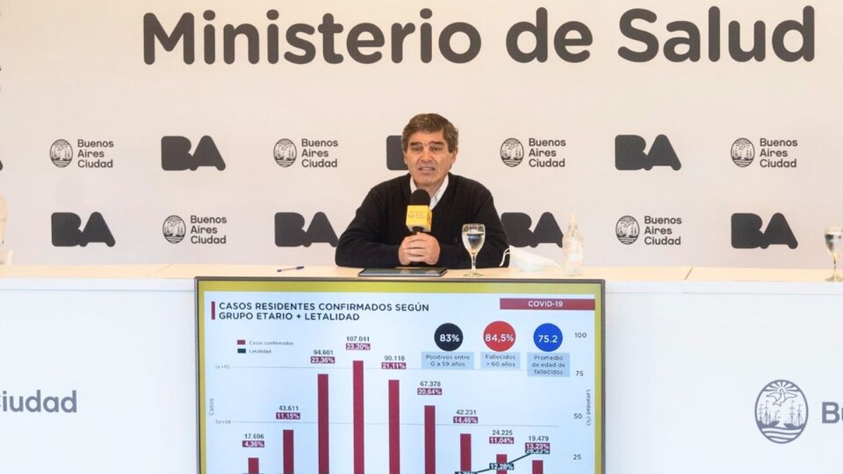 El ministro de Salud porteño