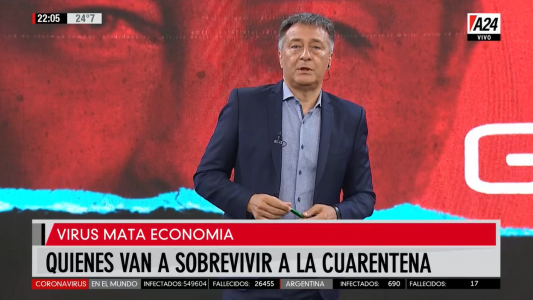 ¿Quiénes van a sobrevivir a la cuarentena?, el editorial de Rolando Graña en GPS