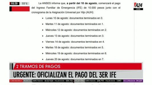 ANSES oficializó el cronograma de pago del tercer IFE