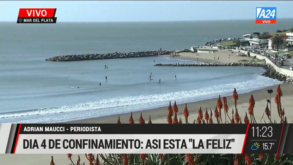 Así estaba Mar del Plata