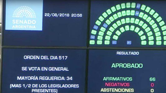 Allanamientos a CFK: en un tenso debate de casi 7 horas, el Senado lo aprobó por unanimidad
