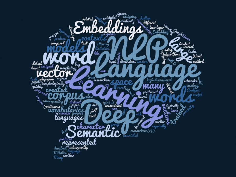 ¿Cómo Cambiar idioma en windows 10?